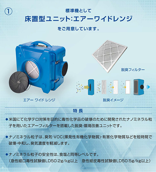 HVAC&R JAPAN 展示会ブース 写真